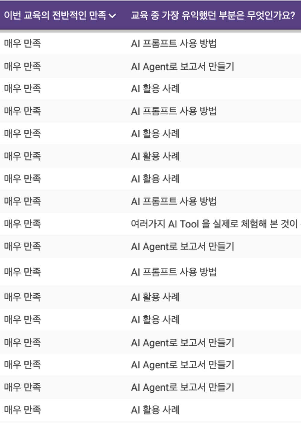 AI 워크숍