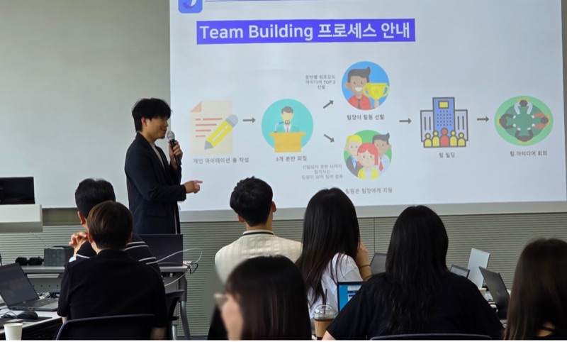 2025년 필수 AI업무능력 | 애경그룹 핵심인재 AI 캠페인 제작 워크숍 AK AI RISE 2~3일차 후기